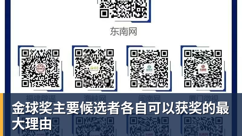 金球奖主要候选者各自可以获奖的最大理由